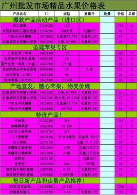 江西水果批发市场果然优12月18号报价单